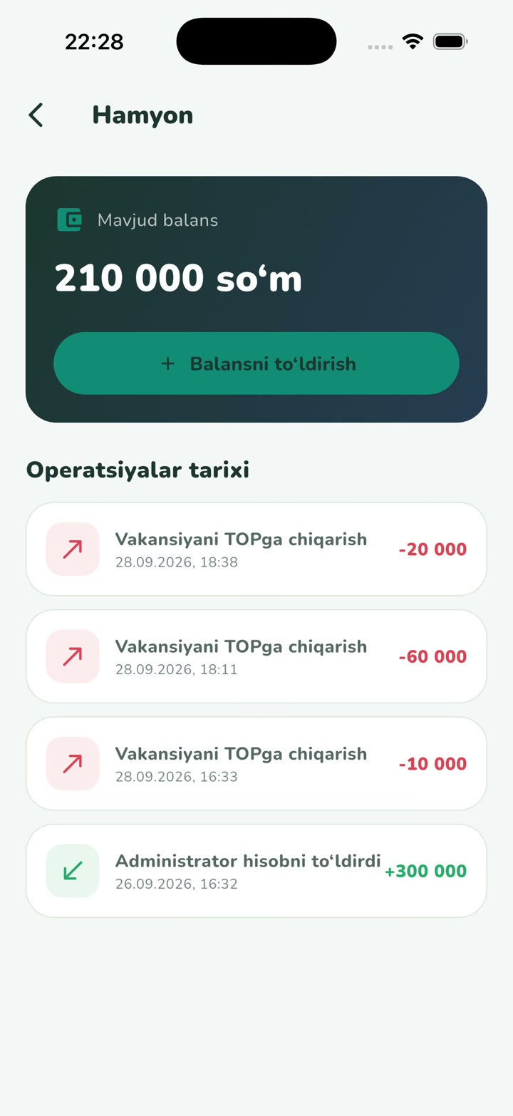 Баланс работодателя
